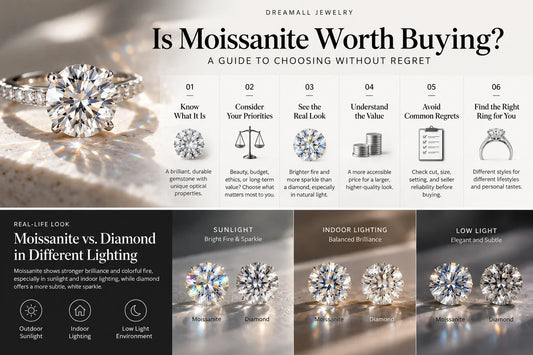 Illustrated guide to choosing moissanite jewelry